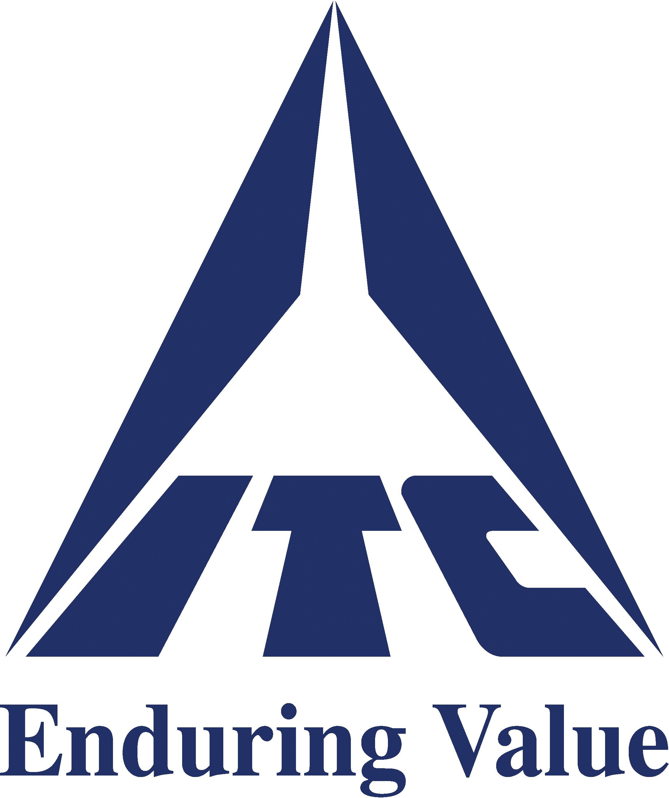 indian tobacco company recruitment Careers at ITC